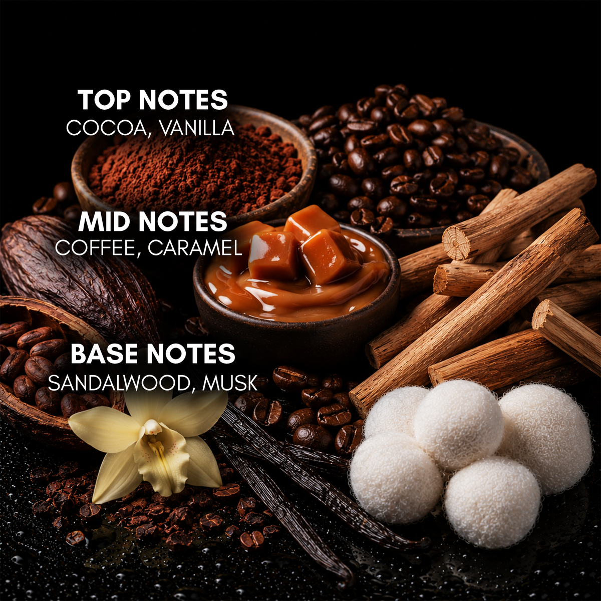 Cocoa 20ml perfume - single bottle pack
